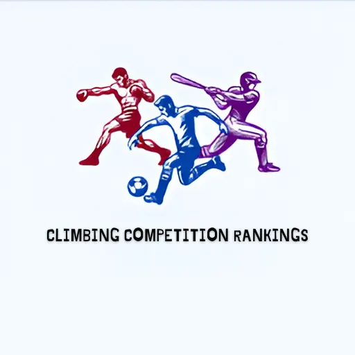 Climbing Competition Rankings